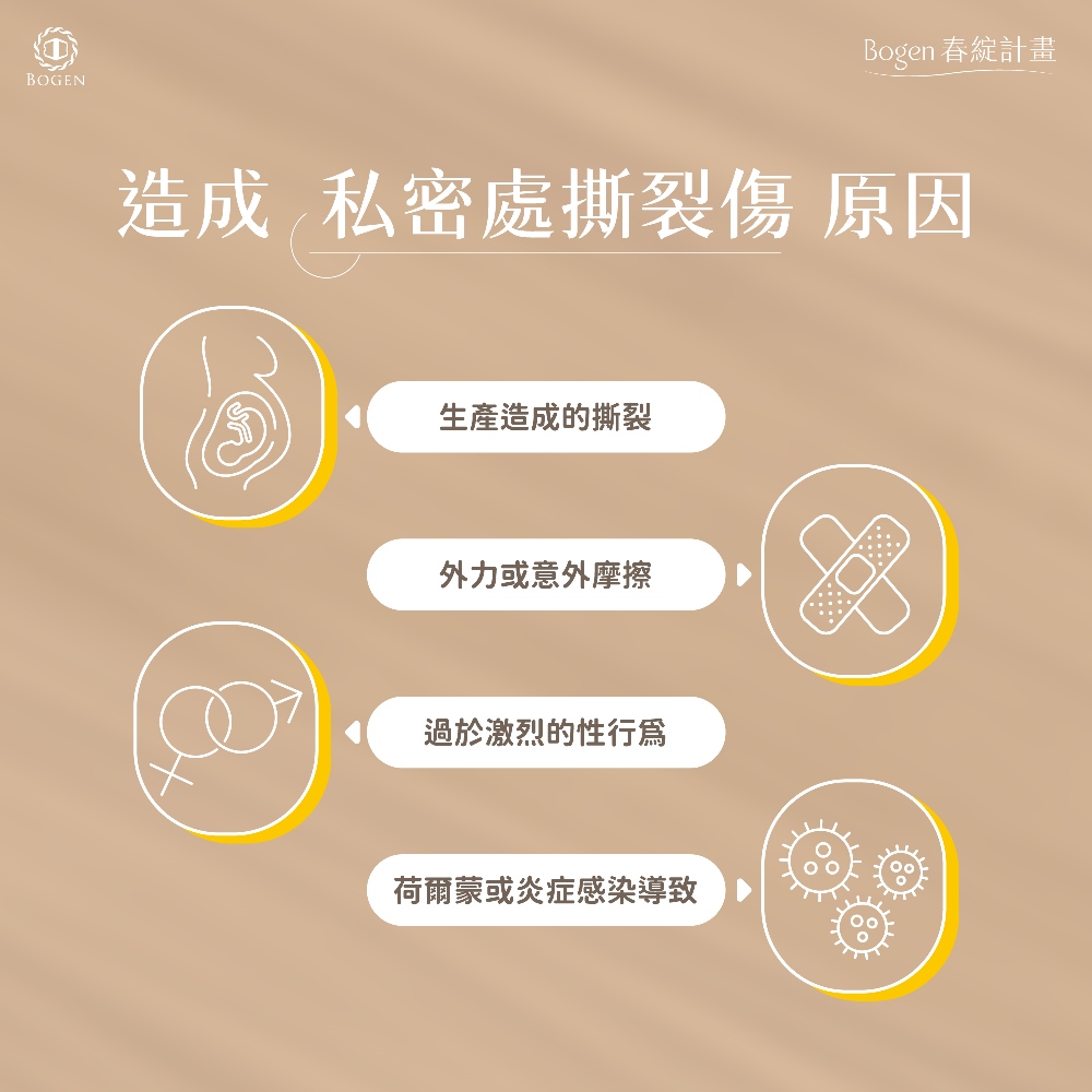 私密處撕裂傷原因,私密處撕裂傷,博恩妍